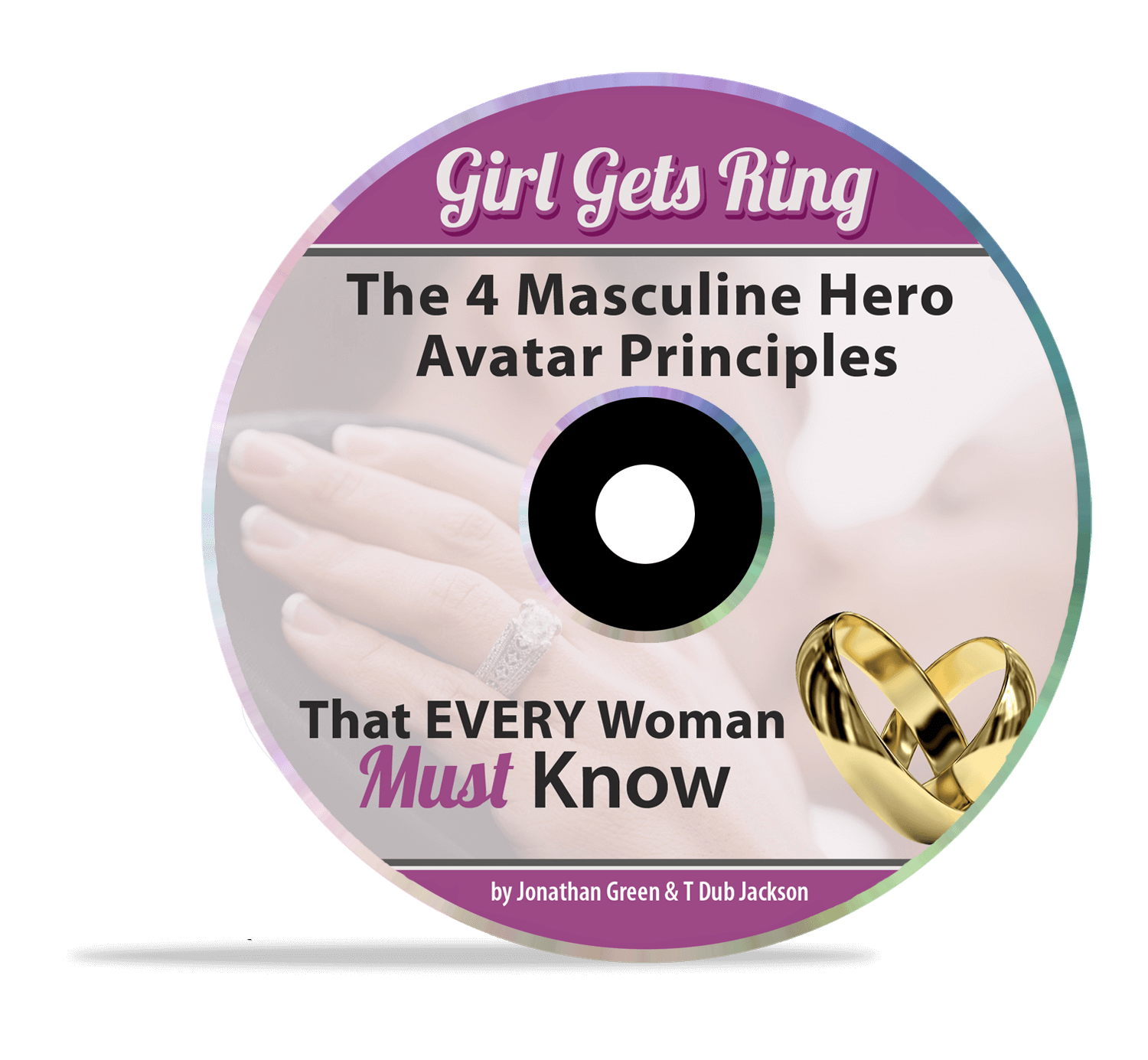 4 Masculine Hero Avatar Principles MP3
