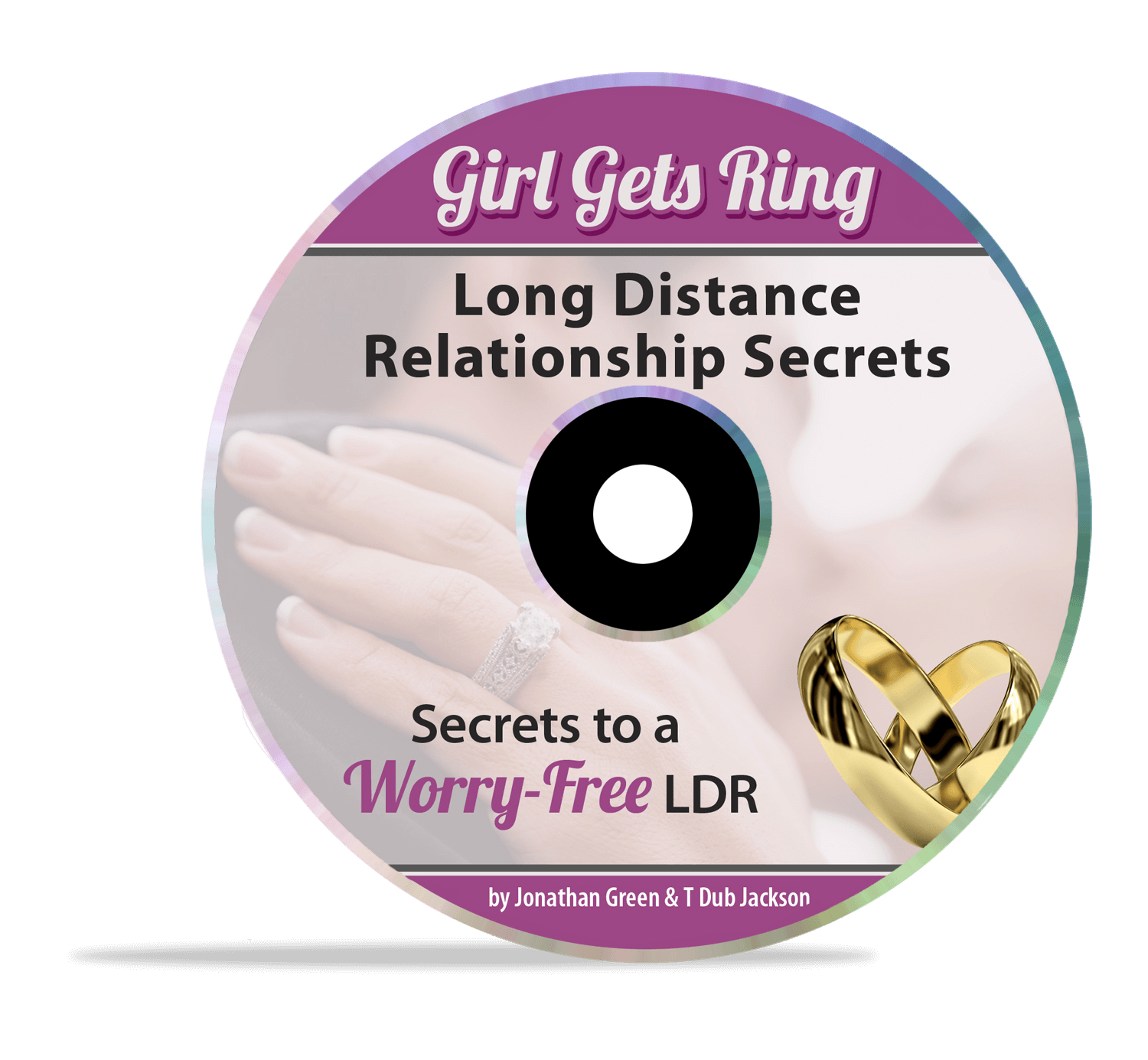 Long Distance Relationship Secrets MP3